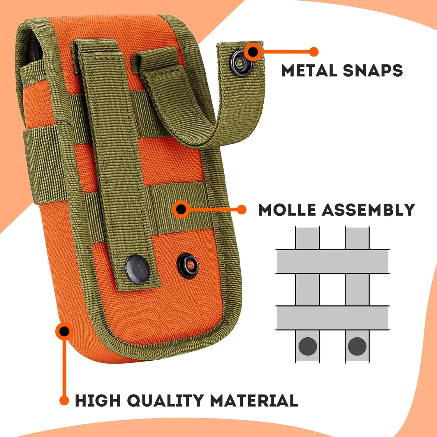 IronSeals Tactical Phone Holster Pouch, Tactical Smartphone Pouches Cellphone Case Molle Gadget Bag Molle Attachment Belt Holder Waist Bag for 4.7"-6.9" with US Flag Patch for iPhone 16 Pro/15 Pro