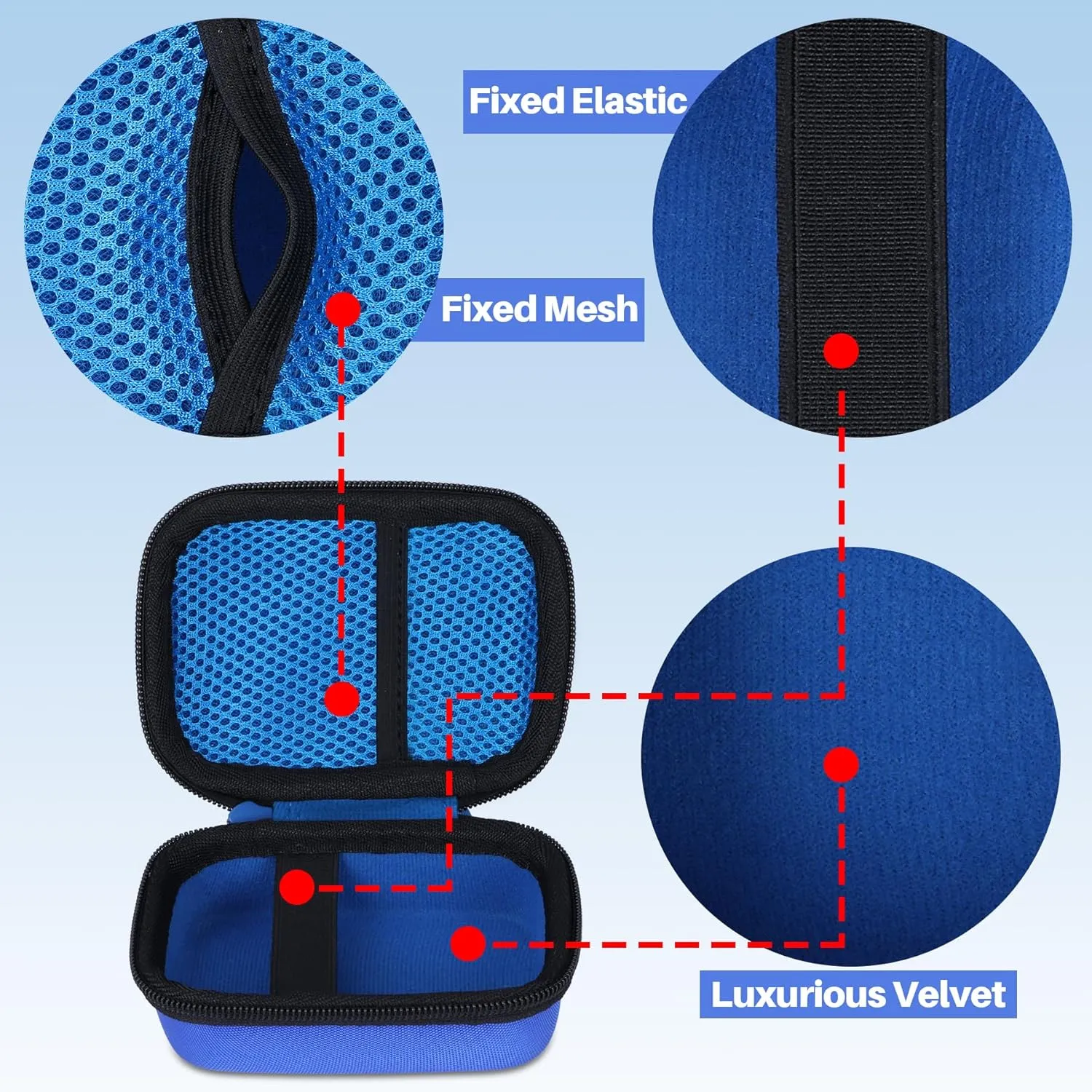 Storage Case Compatible with KODAK PIXPRO WPZ2 Rugged Waterproof Shockproof Dustproof Digital Camera (Blue   Black Case)